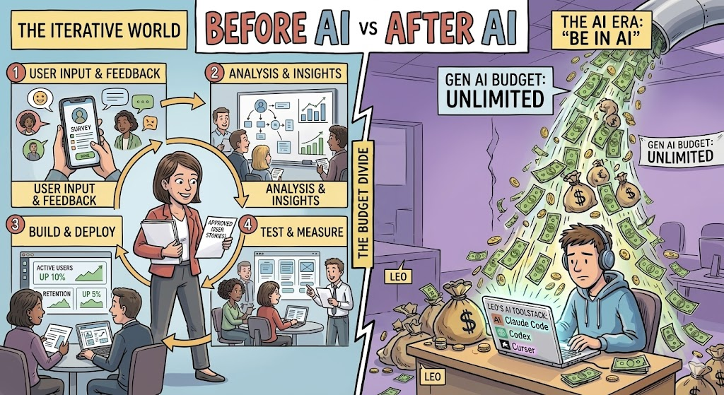 Comparison